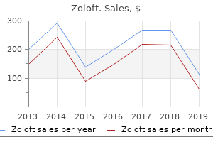 buy zoloft master card