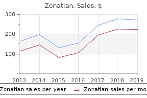 generic 40 mg zonatian overnight delivery