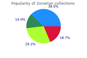 buy discount zonatian 10mg on-line