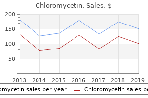 buy chloromycetin 500mg with visa