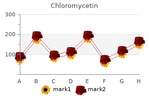 buy chloromycetin master card