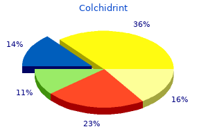 cheap colchidrint 0.5 mg without a prescription