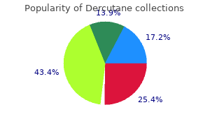 order dercutane toronto