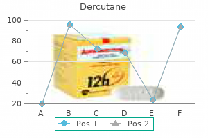 order dercutane 30 mg overnight delivery