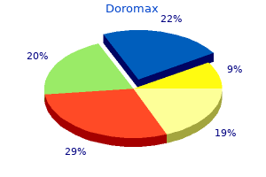 discount doromax 500mg