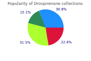 generic 3.03mg drospirenone visa