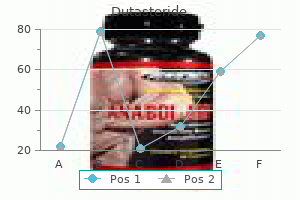 order discount dutasteride line