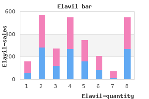 purchase elavil australia