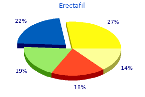 erectafil 20mg mastercard