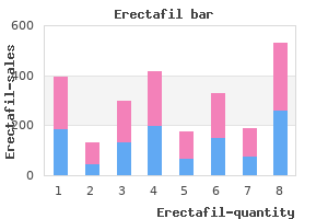 order erectafil 20mg on-line
