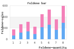 purchase 20 mg feldene