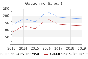 order line goutichine