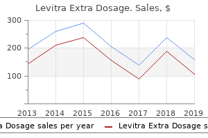 generic 100 mg levitra extra dosage free shipping