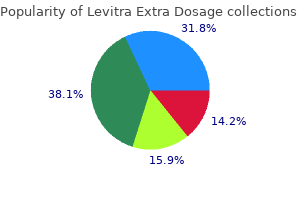 buy online levitra extra dosage