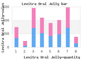 buy levitra oral jelly 20 mg with amex