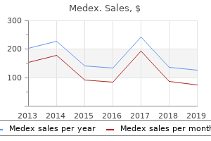 buy medex online