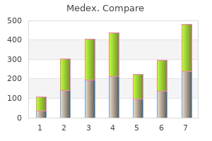 purchase medex online from canada