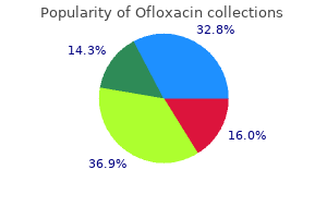 purchase ofloxacin in india
