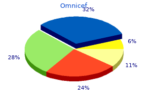 trusted 300 mg omnicef
