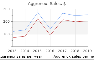 purchase line aggrenox caps