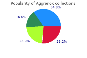 order aggrenox caps online now