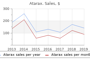 purchase on line atarax