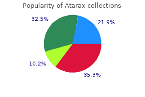 buy cheap atarax 10 mg online