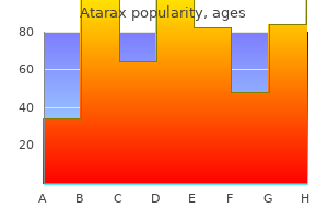 order genuine atarax line