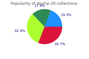 purchase 20 mg atorlip-20 fast delivery