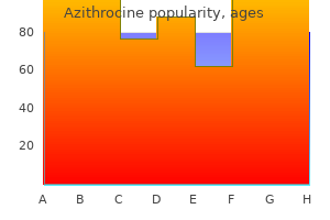 order azithrocine 100mg online