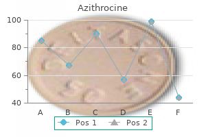 generic 100mg azithrocine free shipping