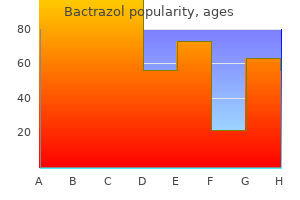 buy discount bactrazol 100 mg
