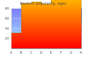 order bactrim without a prescription