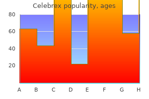 order celebrex online pills