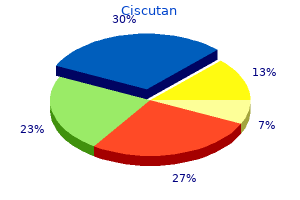 buy cheap ciscutan on line