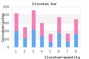 cheap ciscutan on line