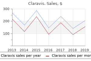 claravis 10mg