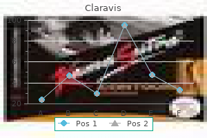 purchase claravis 5 mg line