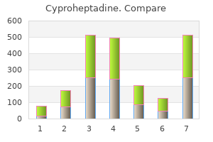 purchase cyproheptadine