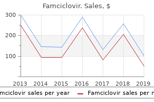 buy famciclovir 250mg on line