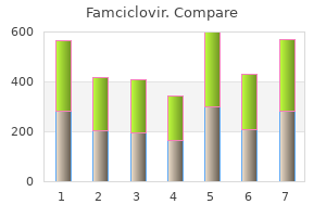 order generic famciclovir from india