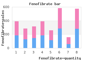 order genuine fenofibrate online