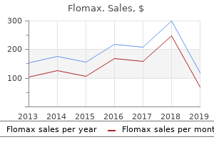flomax 0.4 mg fast delivery