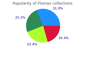 buy flomax discount