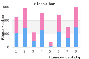 buy generic flomax 0.2mg on line