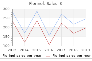 purchase on line florinef