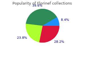 cheap generic florinef uk