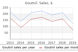 purchase goutnil 0.5mg online