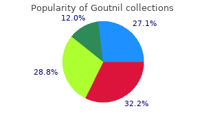 discount 0.5 mg goutnil