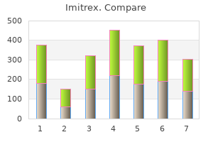 buy imitrex 25 mg overnight delivery